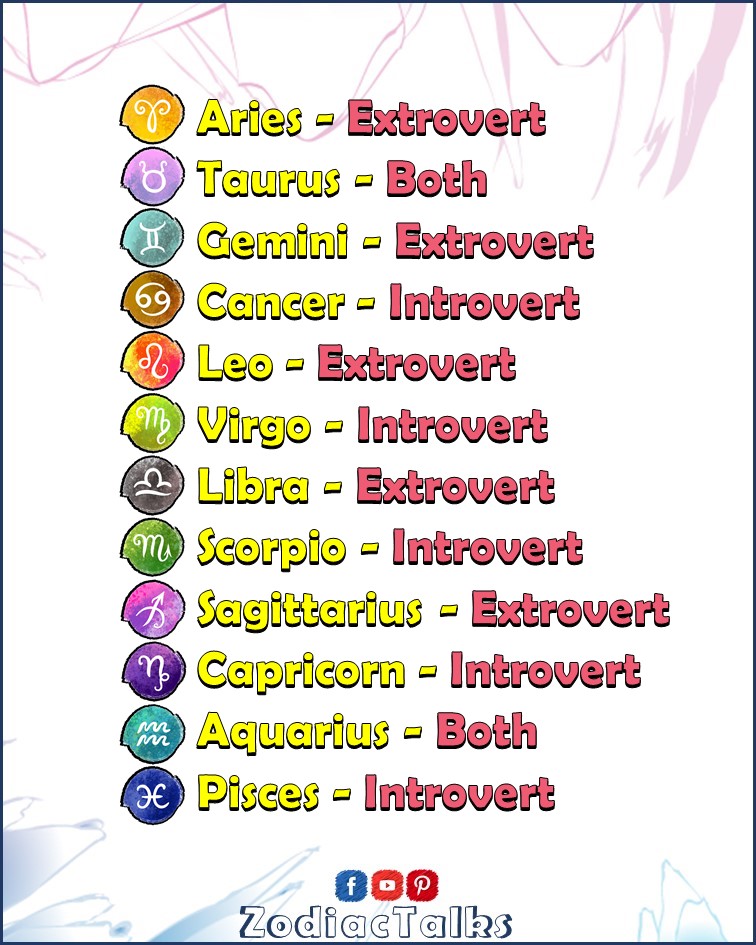 Zodiac Signs Introvert Extrovert Flashcards Memorang - Reverasite