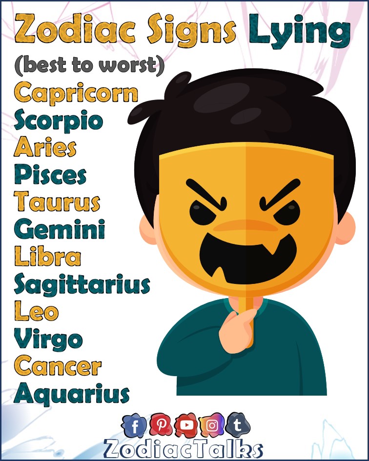 Worst best to ranked zodiac signs Friends RANKED