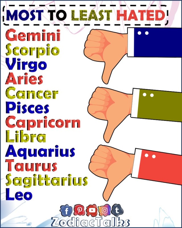 Sign most hated zodiac The 3