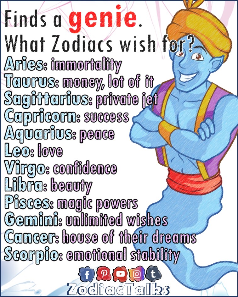Zodiac Signs and genie wishes
