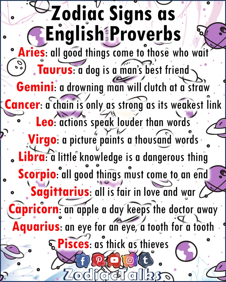 Zodiac Signs as english proverbs