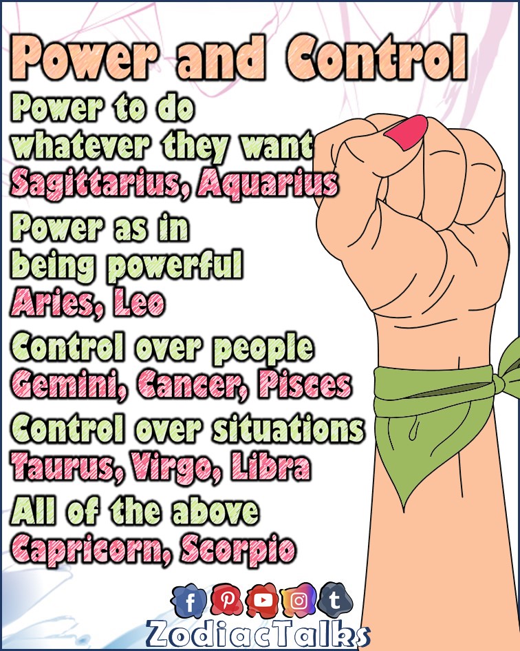 Zodiac Signs and power and control